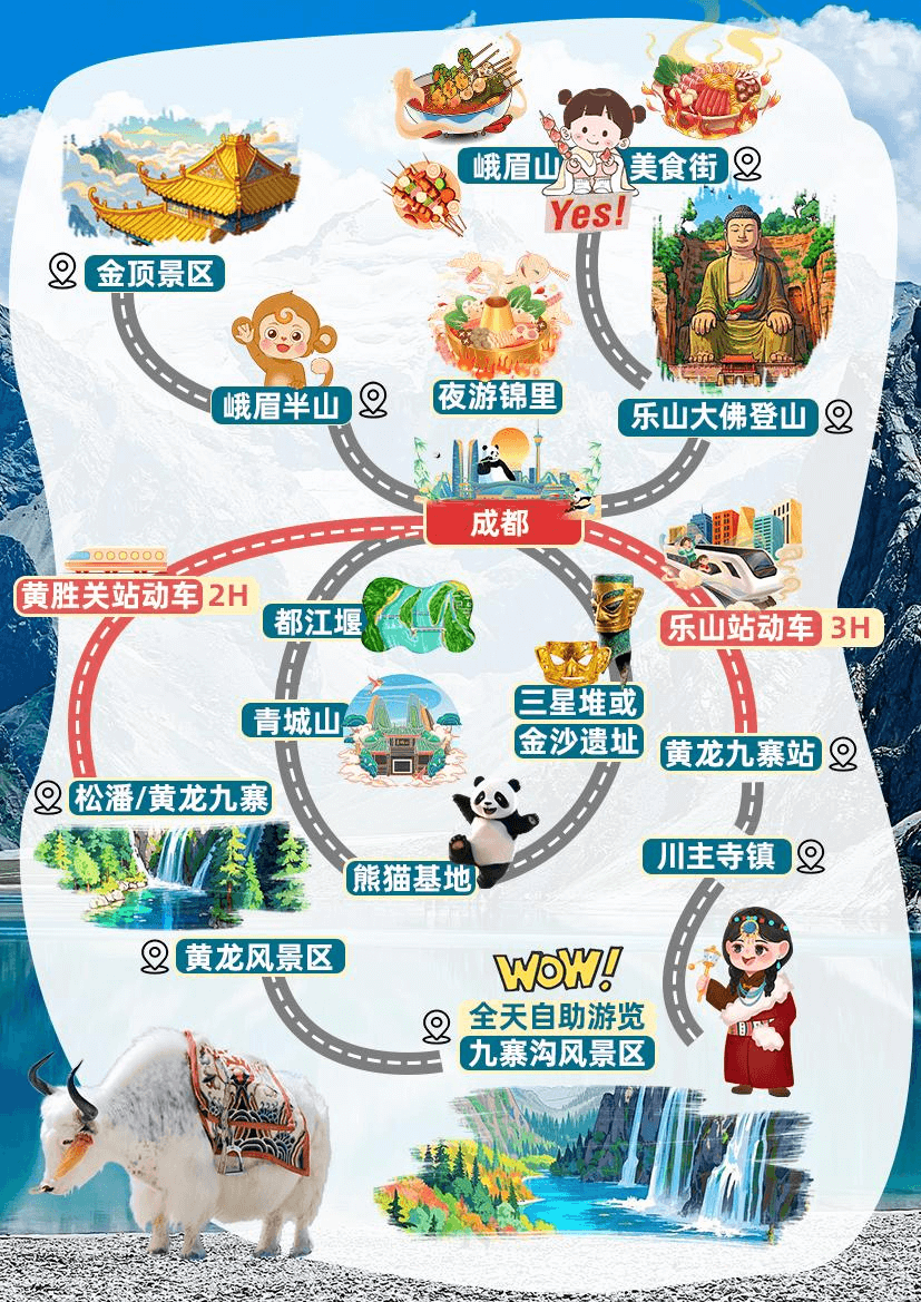 動感全景四川10